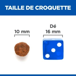 Hill's Science Plan No Grain Adult Croquettes Sans Céréales Pour Chien Adulte Au Thon - 14kg -Magasin De Fournitures Pour Animaux Et Chiens De Qualité 52742037509 5 science plan chien adult medium no grain croquettes thon