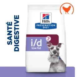 Produits populaires -Magasin De Fournitures Pour Animaux Et Chiens De Qualité 52742040554 1 FR 2