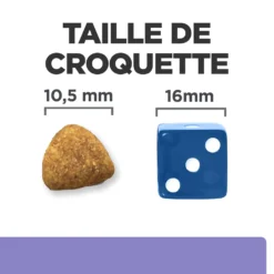 Hill's Prescription Diet I/D Low Fat Digestive Croquettes Pour Chien Au Poulet - 1.5Kg -Magasin De Fournitures Pour Animaux Et Chiens De Qualité 52742040554 4 FR