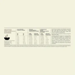 Acana Light & Fit Chien 11,4kg -Magasin De Fournitures Pour Animaux Et Chiens De Qualité Acana Light Fit Recipe Dog Dosage 2