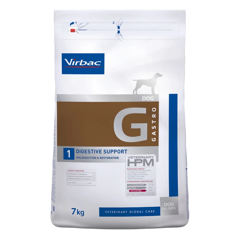 Virbac HPM Digestive Support G1 Pour Chien 3kg 2 Virbac HPM Digestive Support G1 Pour Chien 3kg – Image 2