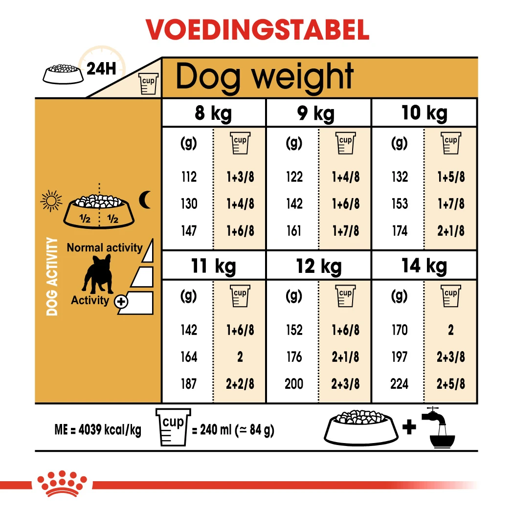 Royal Canin Bouledogue Français Adulte 1,5kg 2 Royal Canin Bouledogue Français Adulte 1,5kg – Image 2