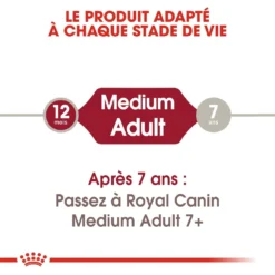 Royal Canin Medium Adult Pour Chien 15kg -Magasin De Fournitures Pour Animaux Et Chiens De Qualité royal canin medium adult croquettes pour chien medium adult 4